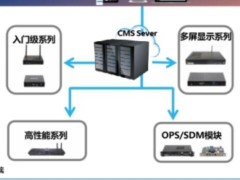 杰和科技首携GDSM亮相Intel举办的线上直播